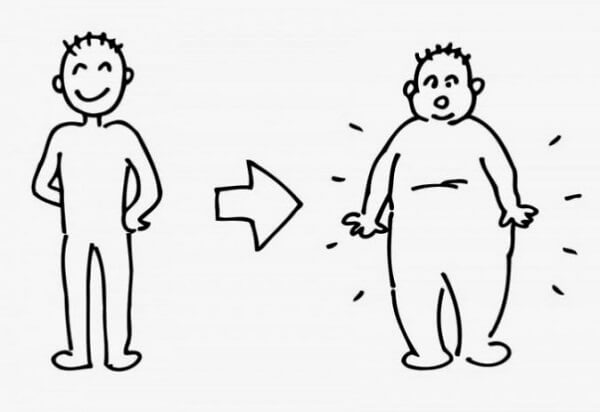 Ăn nhiều hạt hướng dương có thể gây tăng cân