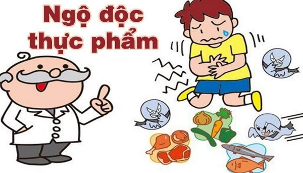 Có thể gây ngộ độ do các tác nhân bên ngoài