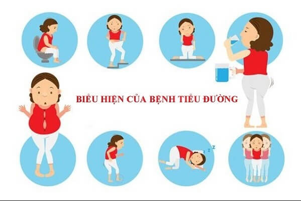 Triệu chứng bệnh tiểu đường